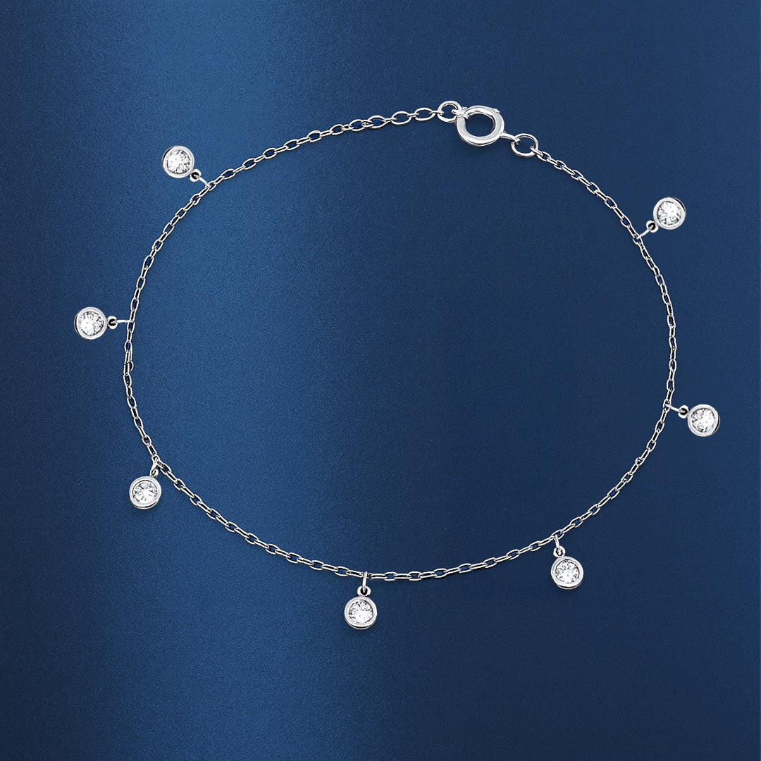 ANKLETS
