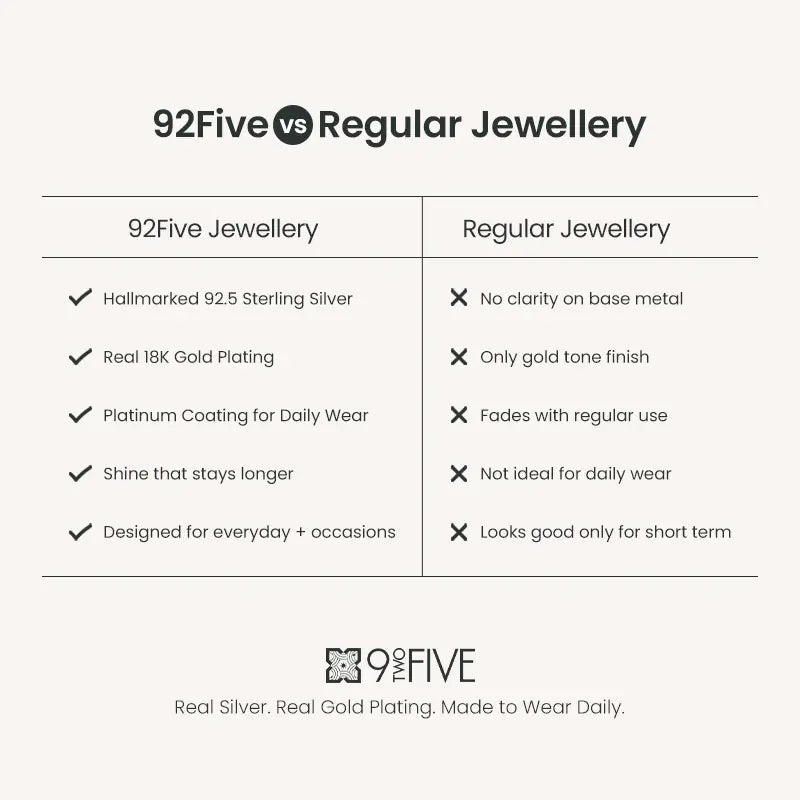 Gold Minimal Bezel Stud Earrings