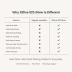 Gold Marquise CZ Elegance Ring