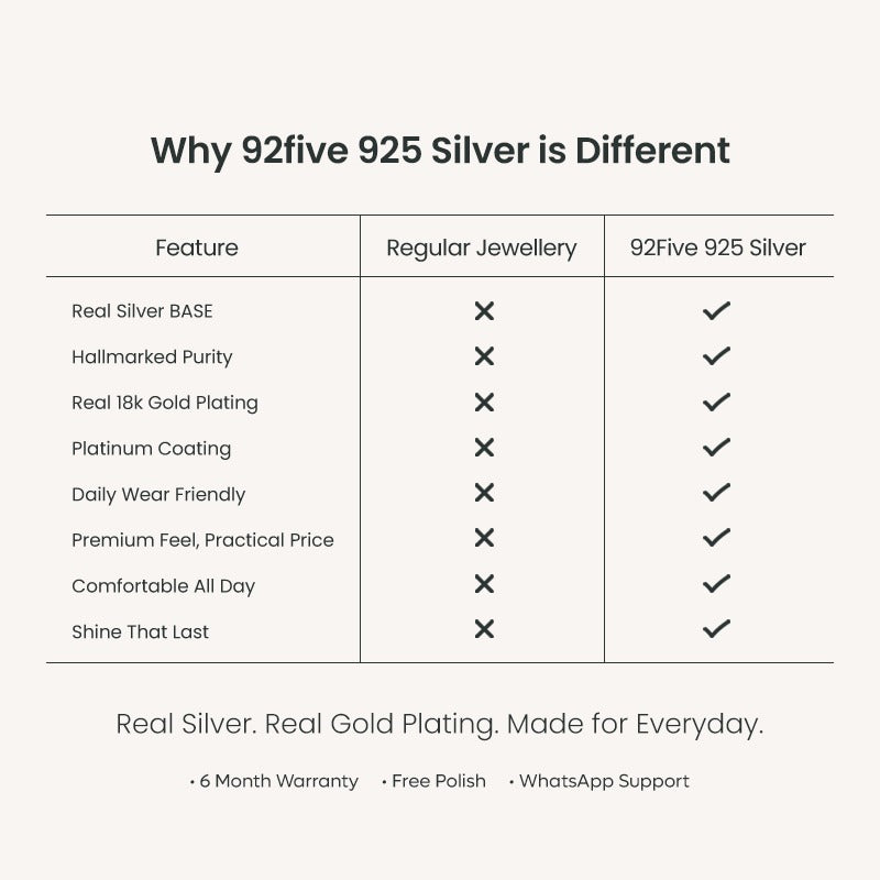 Gold Marquise CZ Elegance Ring