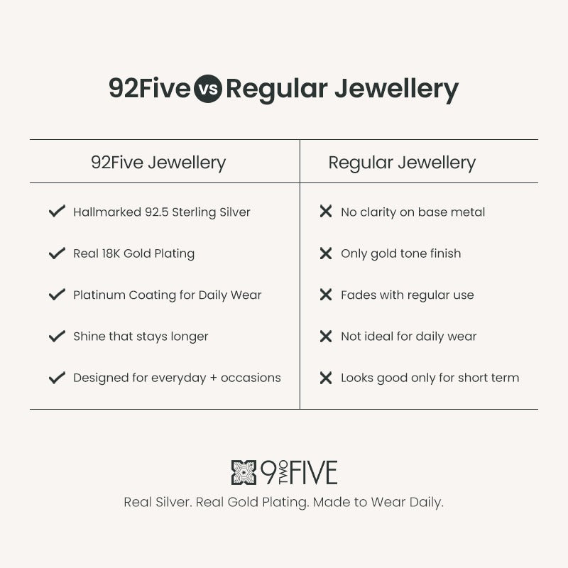 Gold Marquise CZ Elegance Ring